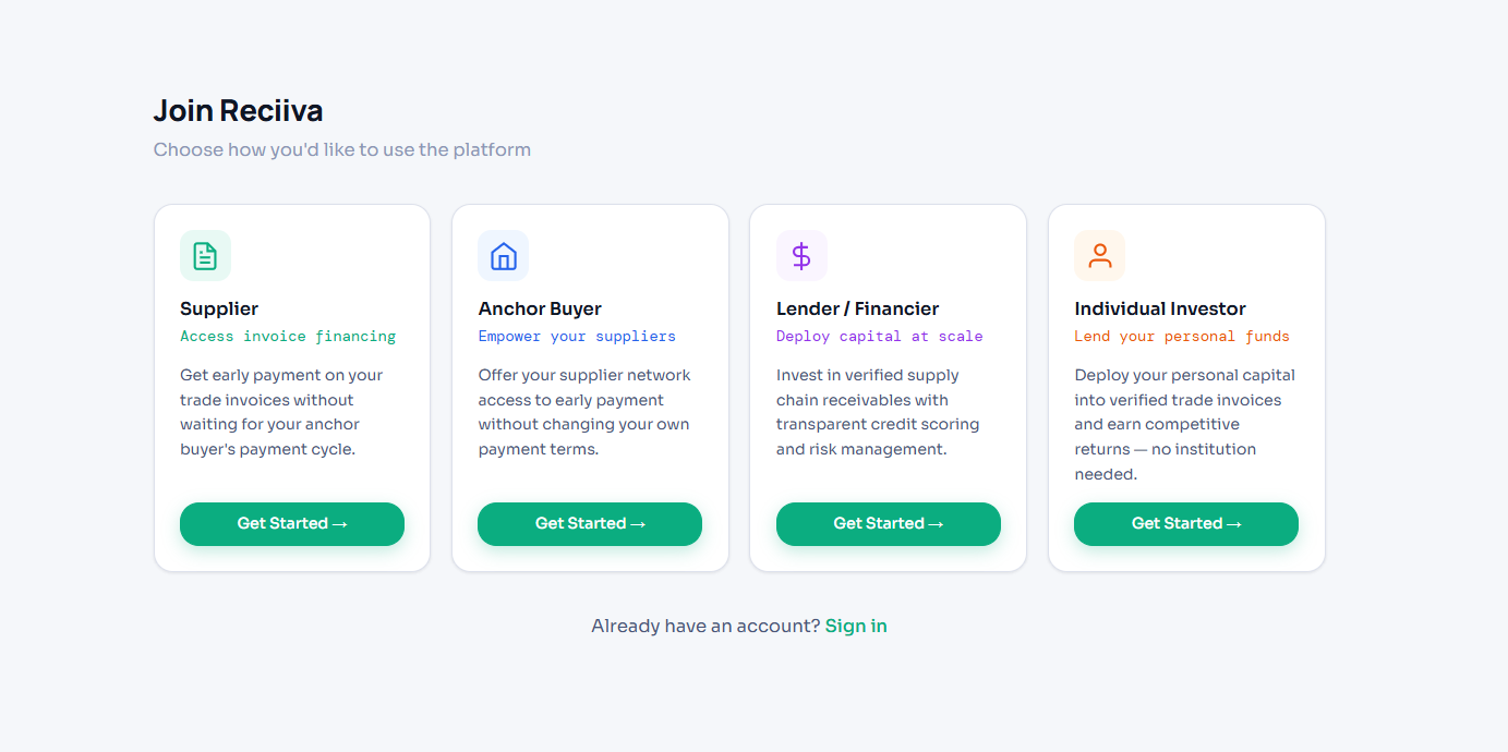 Reciiva onboarding — supplier registration and KYC